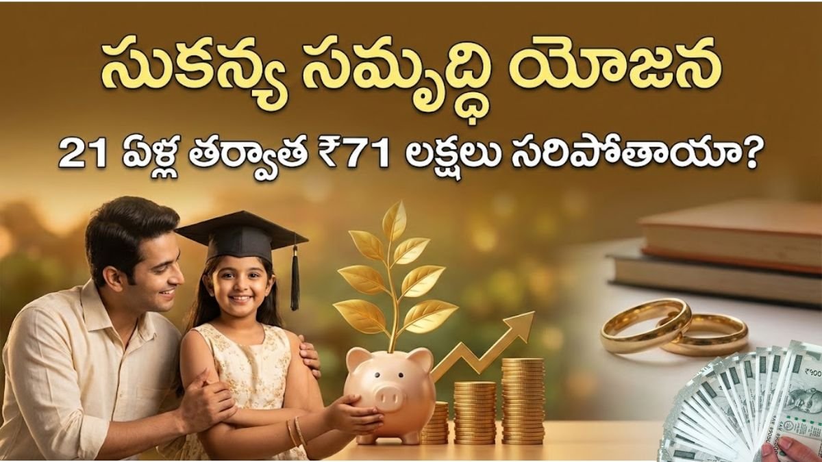 Sukanya Samriddhi Yojana Maturity Value Inflation