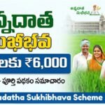 Annadata Sukhibhava 2026 Farmers List