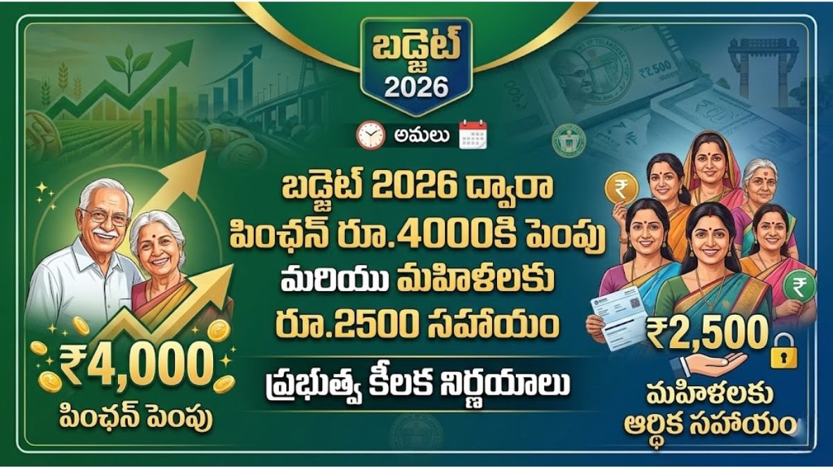 Budget 2026 Pension Hike News