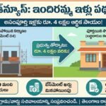 Indiramma Illu Scheme Latest Update 2026