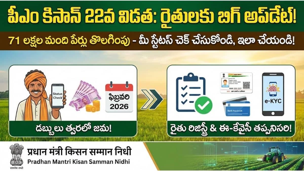 PM Kisan 2000 Money Alert For Farmers